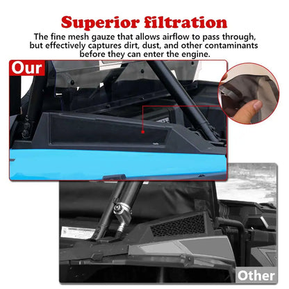 Side Vent Covers and Intake Grille Bezel Kit for Polaris RZR XP Turbo & RZR XP 1000