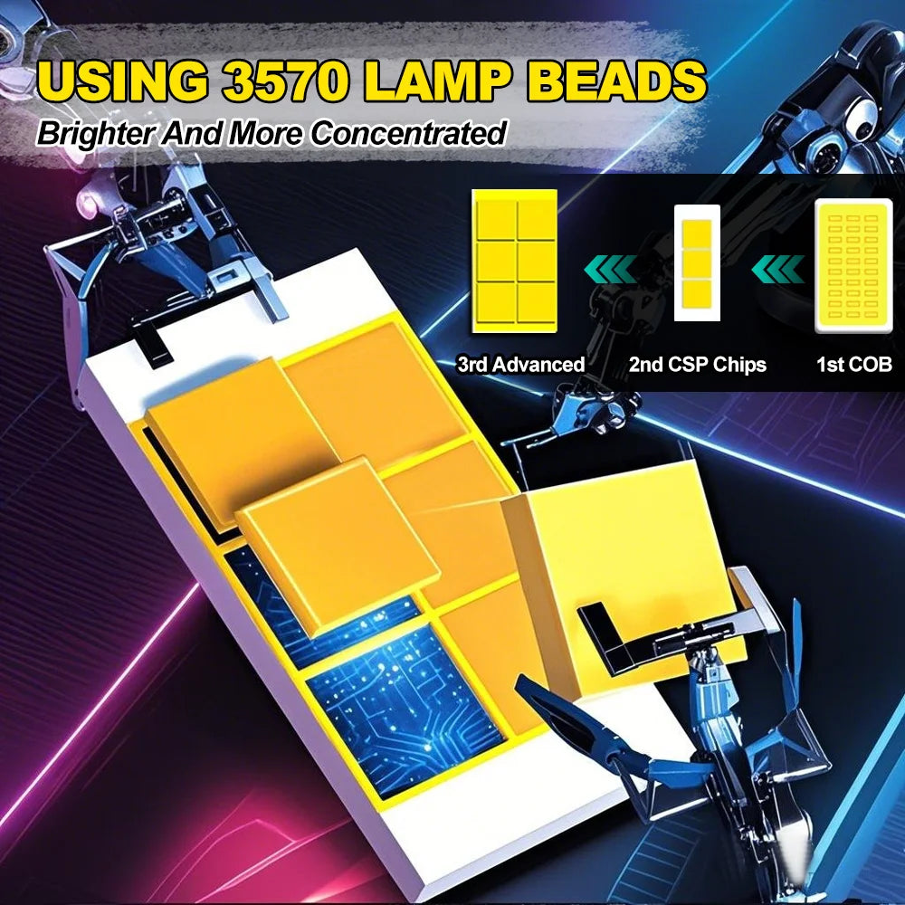 HR3 CSP LED Headlight Bulbs (2-Pack) for Kawasaki Teryx & Teryx4