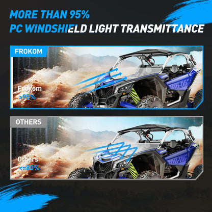 Front Half Windshield, 1/4-Inch Thick for Can-Am Maverick X3 (2017–2023)