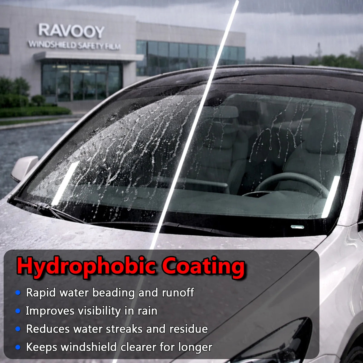 Pre-Cut Windshield Protection Film, 6.5mil Clear TPU UV Blocking for Polaris Xpedition (2025–2026)