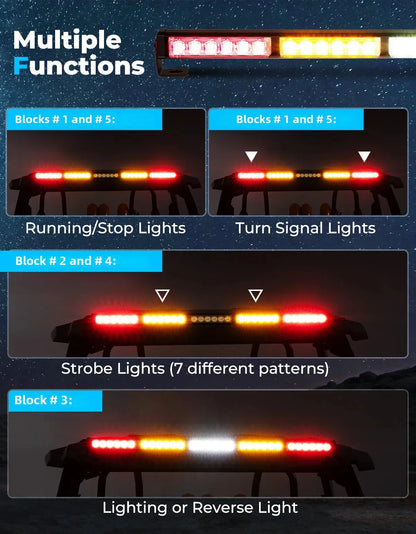 LED Chase Light Bar with Brake, Reverse and Turn Signals for UTV & SXS