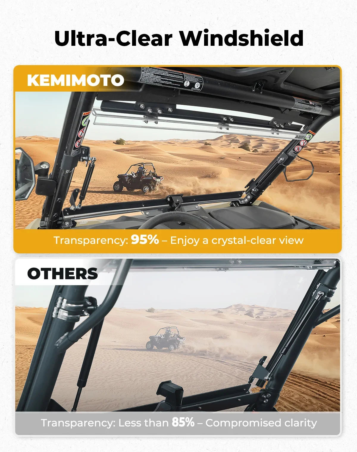 3-in-1 Flip Vented Front Windshield for CFMOTO ZForce 950 & ZForce 800