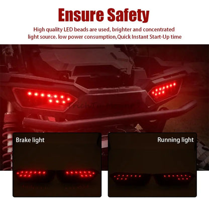 LED Rear Tail Lights, Left and Right for Polaris RZR Trail (2021–2025)