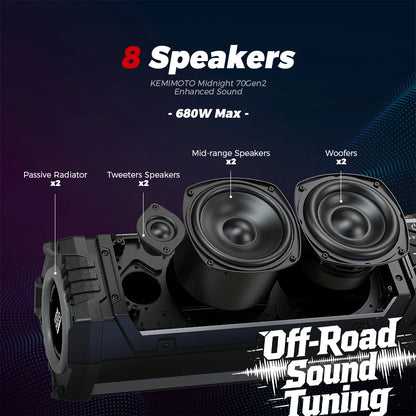 Aluminum Roll Bar Sound Bar Audio System for UTV & SXS