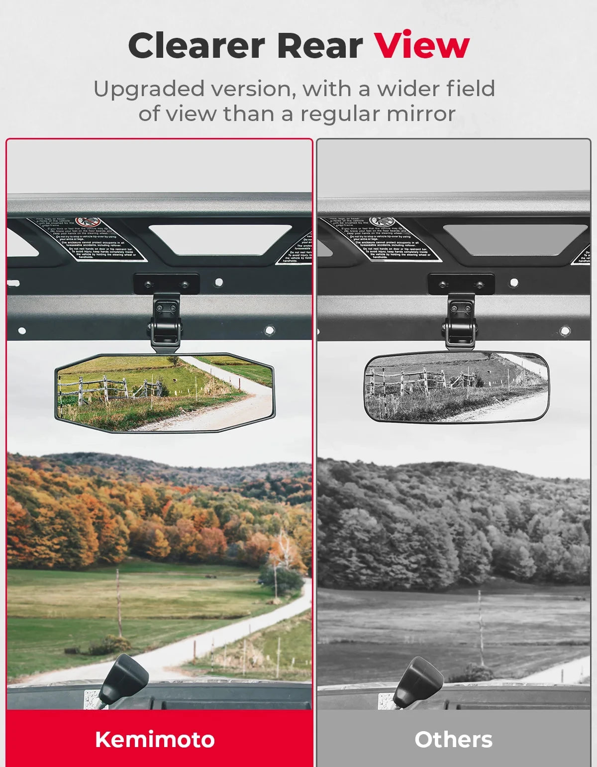 Convex Center Rear View Mirror for CFMOTO UForce 1000, Polaris Ranger XP 1000 & More
