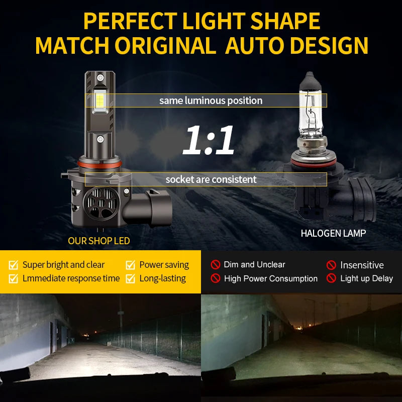 HB3 9005 LED Headlight Bulb Upgrade, 60W Hi/Lo for Can-Am Maverick X3 (2018)