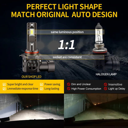HB3 9005 LED Headlight Bulb Upgrade, 60W Hi/Lo for Can-Am Maverick X3 (2018)