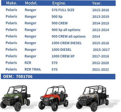 Engine Air Filter Replacement for Polaris RZR 570, Ranger XP 900 & More