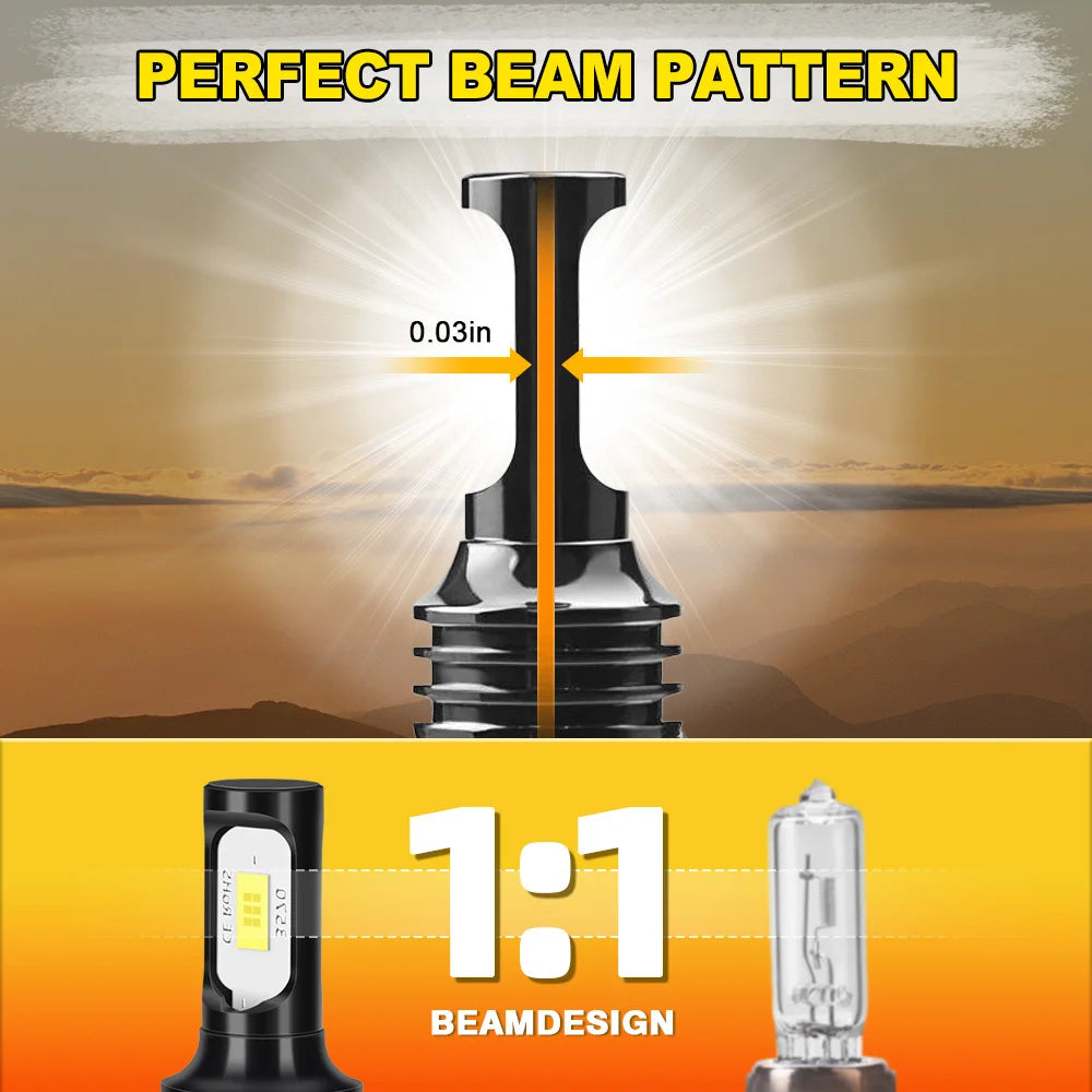 HR3 CSP LED Headlight Bulbs (2-Pack) for Kawasaki Teryx & Teryx4