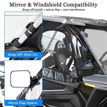 Clear PVC Side Door Windows for Polaris RZR XP 1000 & RZR XP Turbo