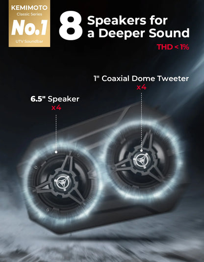 Bluetooth Sound Bar with 6.5-Inch Speakers for UTV & SXS