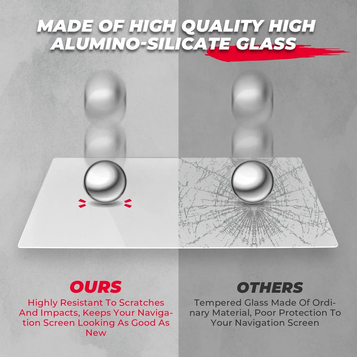 7-Inch Tempered Glass Display Screen Protector for Polaris RZR Pro XP, RZR Pro R & More