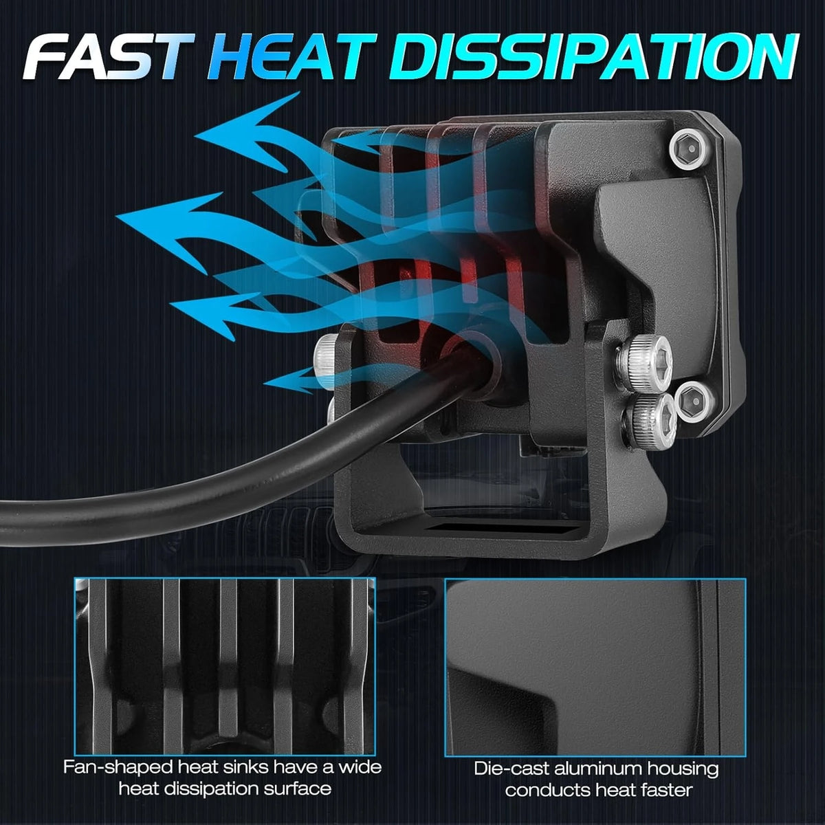 2-Inch LED Pod Lights, Spot or Flood Beam for UTV & SXS