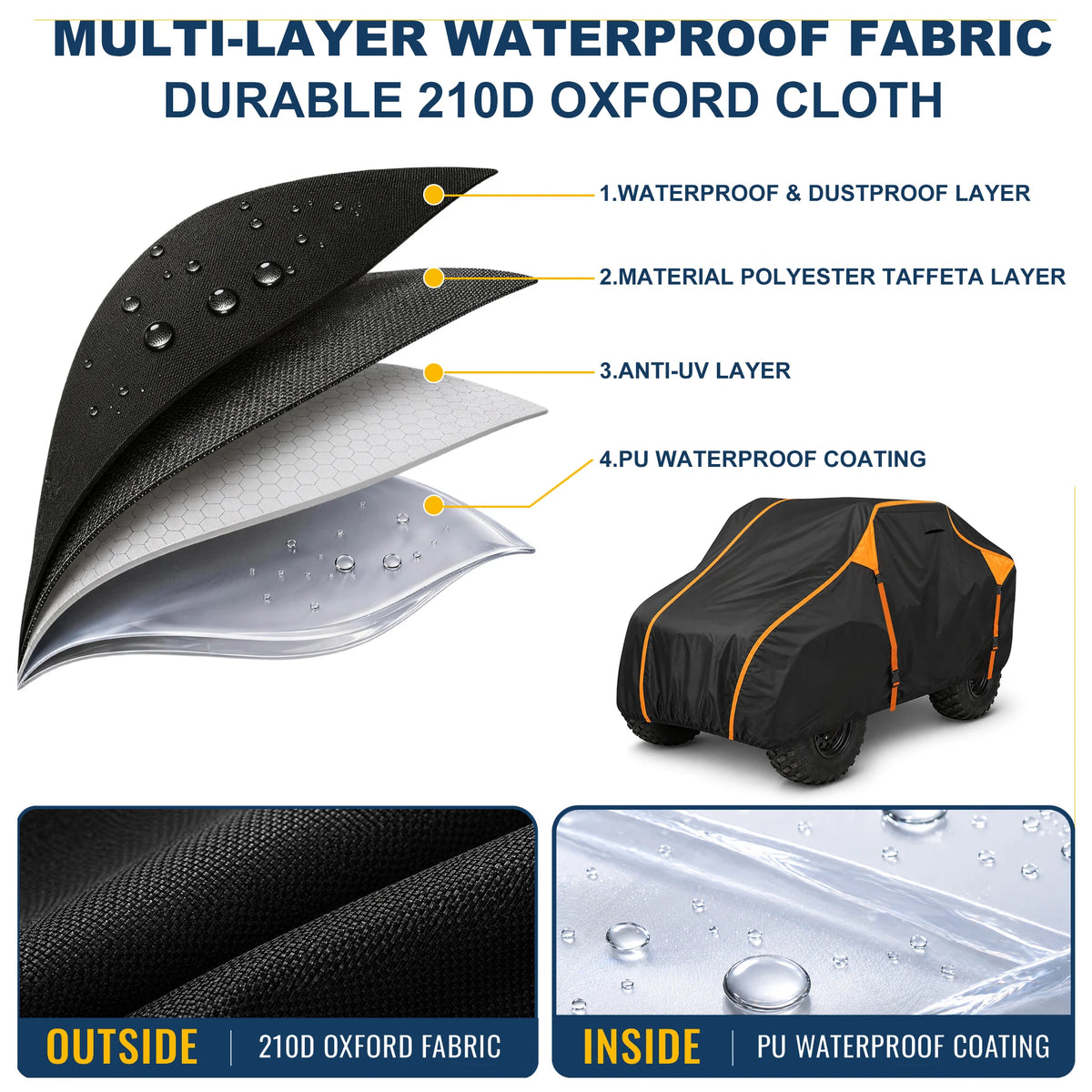 Waterproof 210D Oxford All-Weather UTV Cover for Polaris RZR XP 1000 (2024–2026)