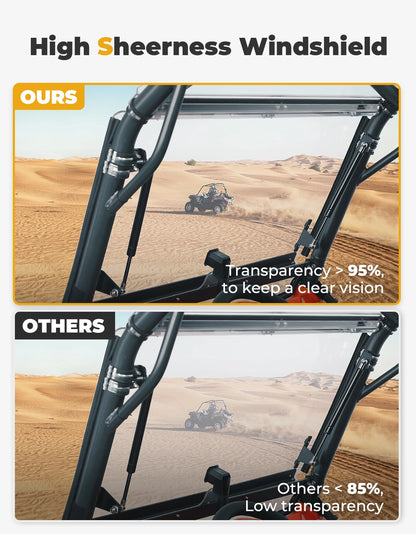 3-in-1 Hard-Coated PC Folding Flip Windshield for CFMOTO ZForce 800 & ZForce 950