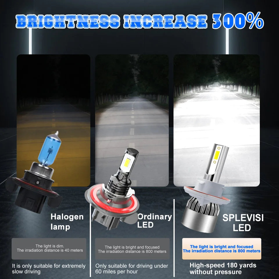 9008 H13 LED Headlight Bulbs for Polaris General (2016–2022)