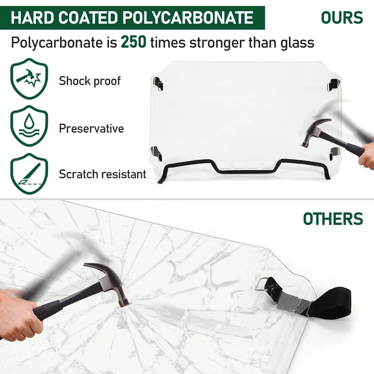 Vented 5mm Hard-Coated Polycarbonate Windshield for Polaris RZR XP 1000 & RZR XP Turbo