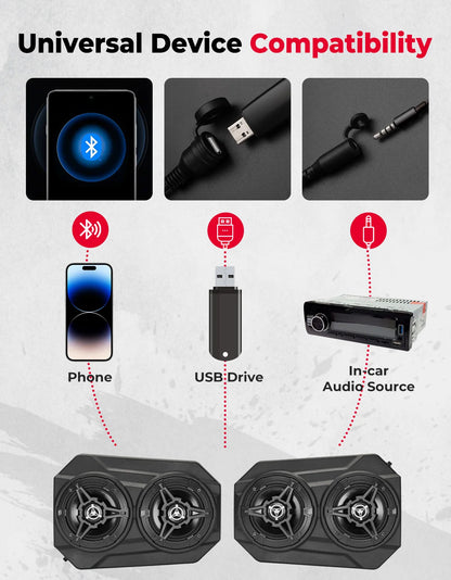Bluetooth Overhead Sound System with Four 6.5-Inch Speakers for UTV & SXS