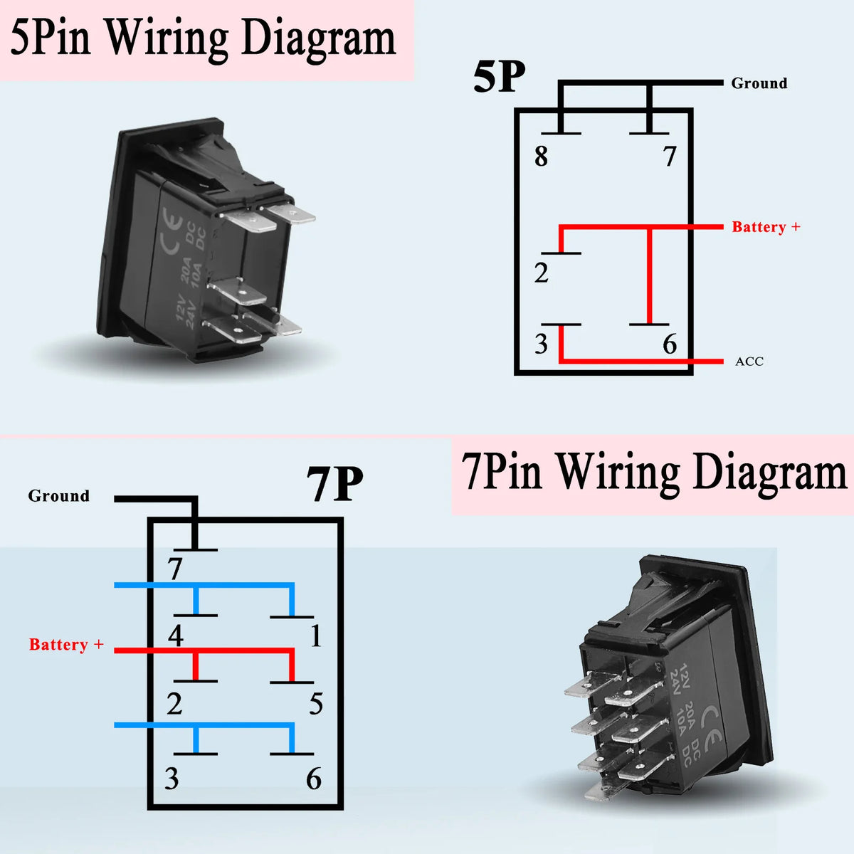 Waterproof Backlit Rocker Switch, 20A 12V for UTV & SXS