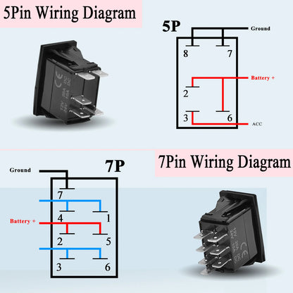 Waterproof Backlit Rocker Switch, 20A 12V for UTV & SXS