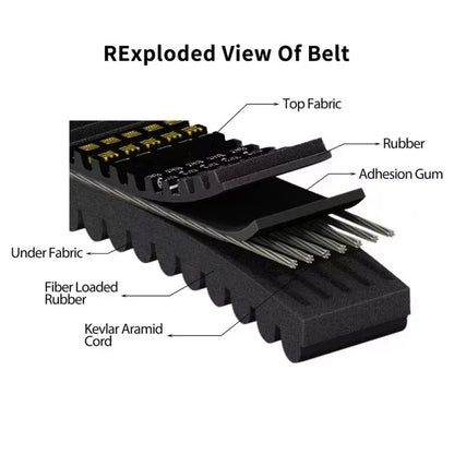 Heavy-Duty CVT Drive Belt for Polaris RZR XP 1000, RZR 900 & More