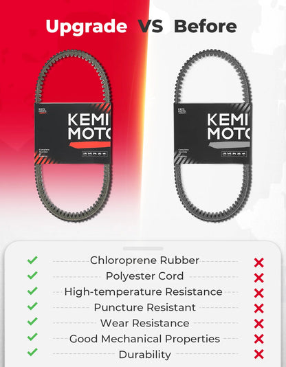 KEMIMOTO Heavy-Duty CVT Drive Belt for Polaris RZR Pro XP, RZR Turbo R & RZR XP Turbo