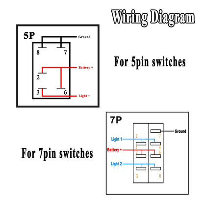 Front/Rear Lights Rocker Switch, White LED for Can-Am Maverick X3 & Commander