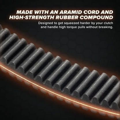 Heavy-Duty Aramid Cord CVT Drive Belt for Polaris Ranger XP 1000 (2017–2026)