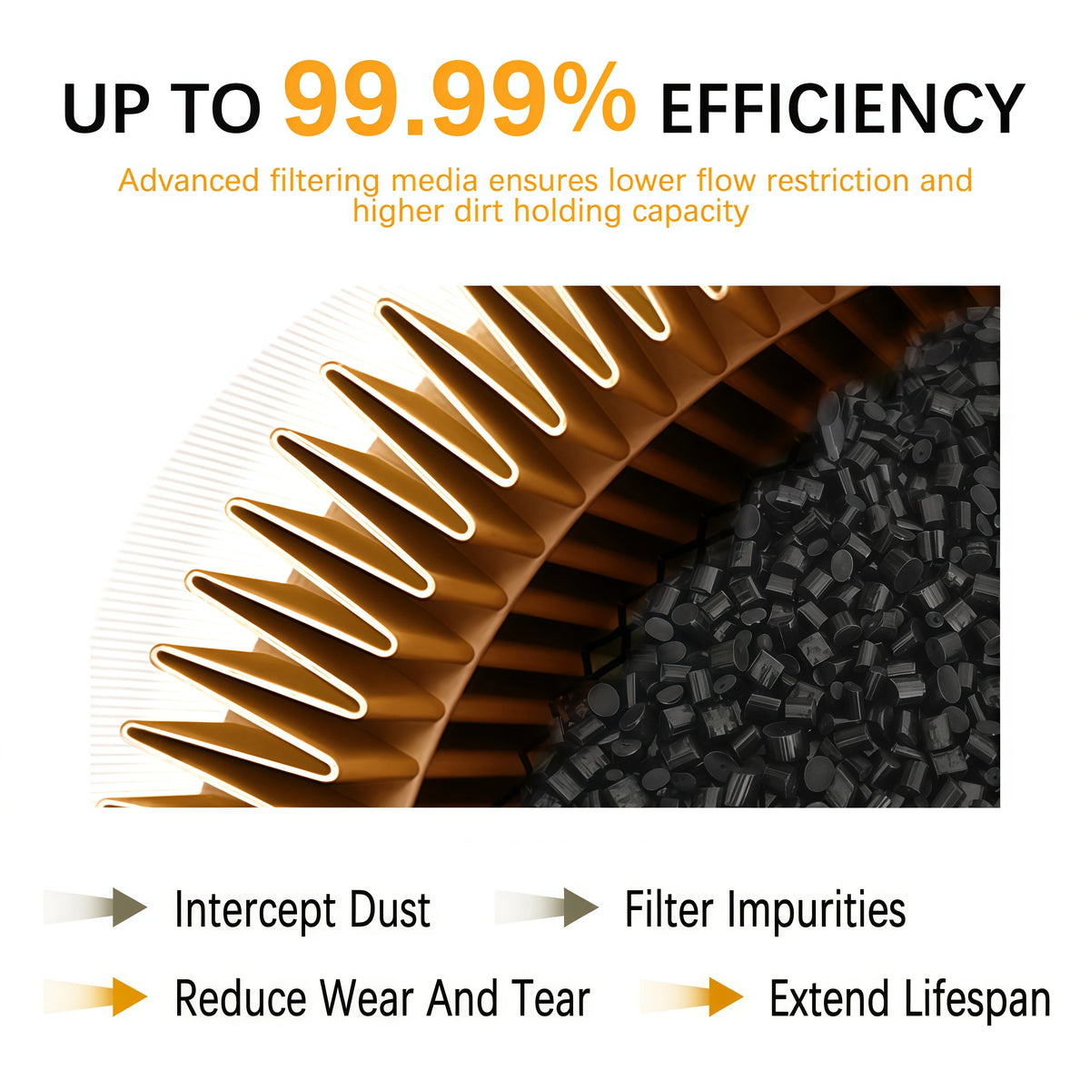 Engine Air Filter, Direct Replacement for Can-Am Commander & Maverick 1000R