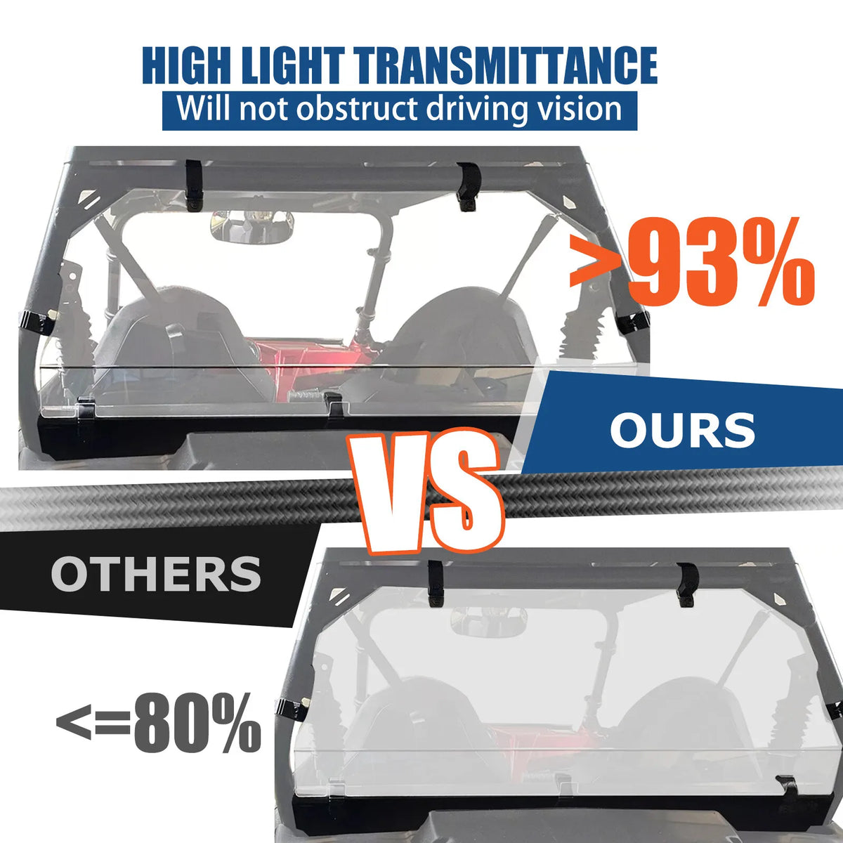Vented Rear Windshield Window for Polaris RZR 570 (2014–2020)