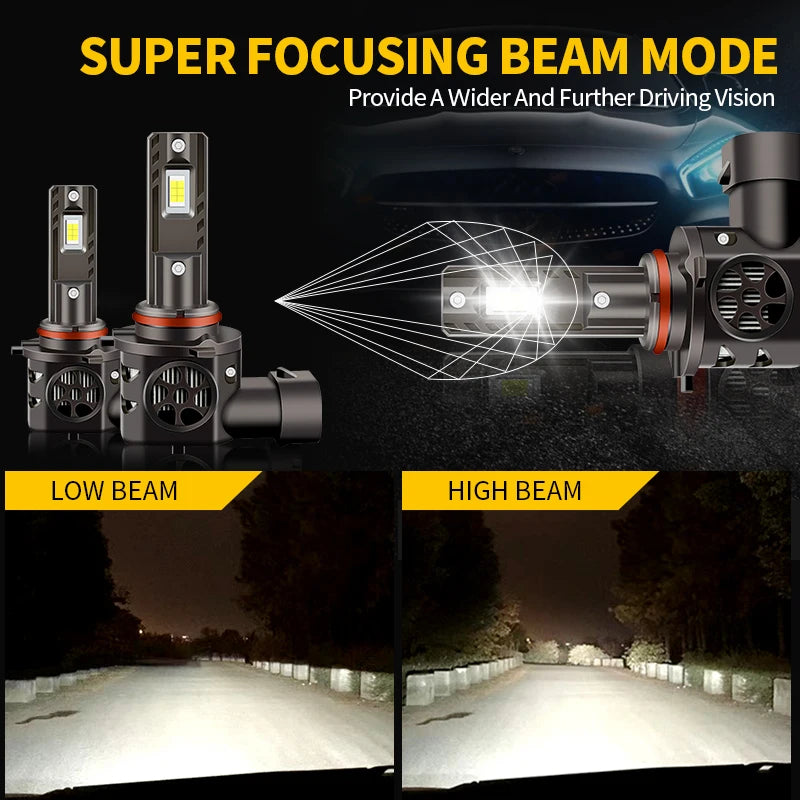 HB3 9005 LED Headlight Bulb Upgrade, 60W Hi/Lo for Can-Am Maverick X3 (2018)