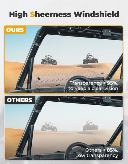 Hard Coat Polycarbonate Full Windshield for Polaris RZR XP 1000 (2024–2025)