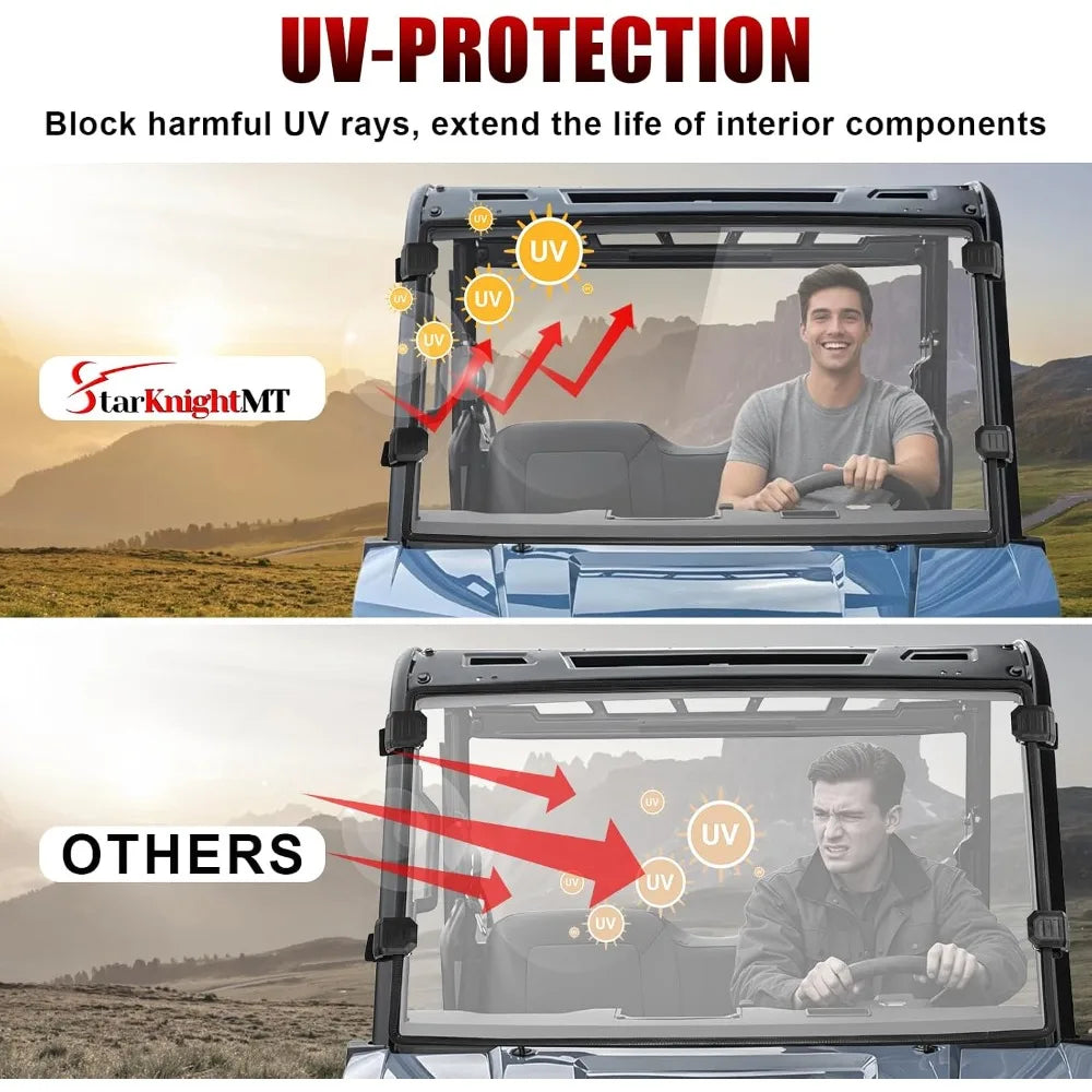 Scratch-Resistant PC Front Windshield for Polaris Ranger 570 (2015–2026)