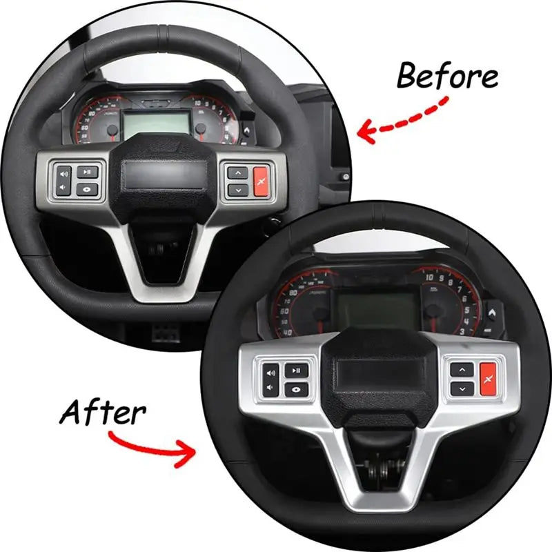 Steering Wheel Trim Cover, Silver for Polaris RZR Pro XP (2021–2022)