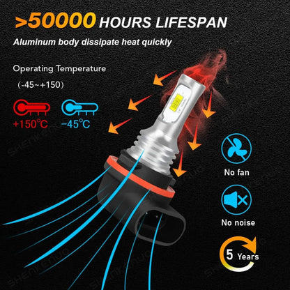 LED Headlight Bulb Upgrade, White for Kawasaki Teryx & Teryx4