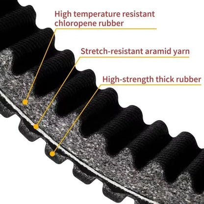 Heavy-Duty CVT Drive Belt for Polaris RZR XP 1000, RZR 900 & More