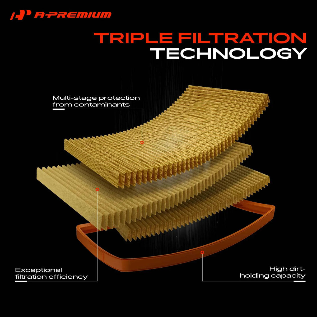 Engine Air Filter Element for Polaris RZR XP 1000