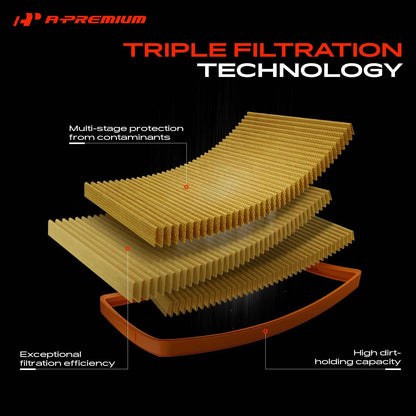 Engine Air Filter Element for Polaris RZR XP 1000
