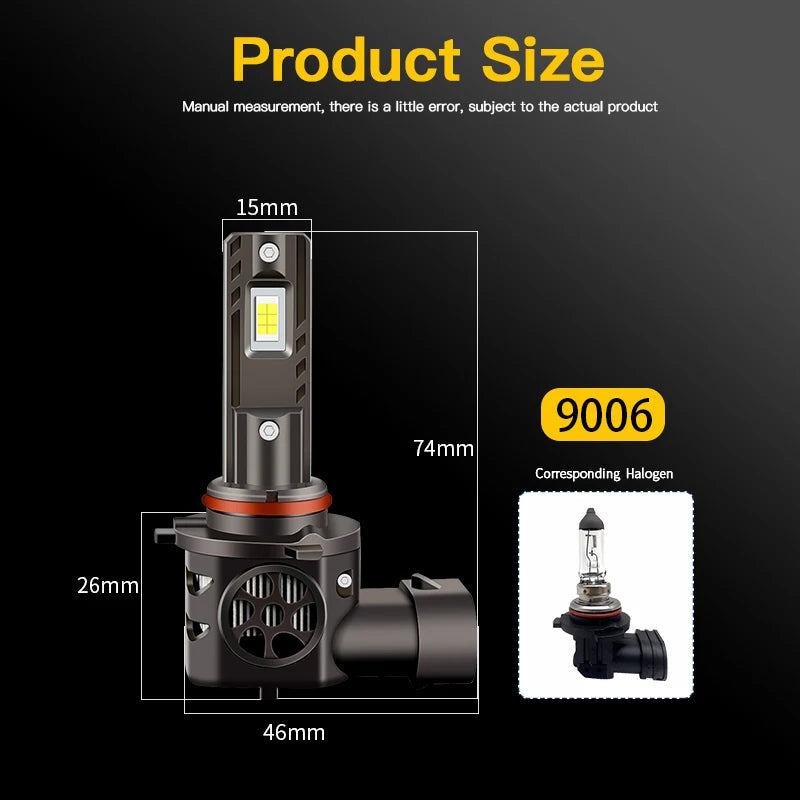 HB3 9005 LED Headlight Bulb Upgrade, 60W Hi/Lo for Can-Am Maverick X3 (2018)