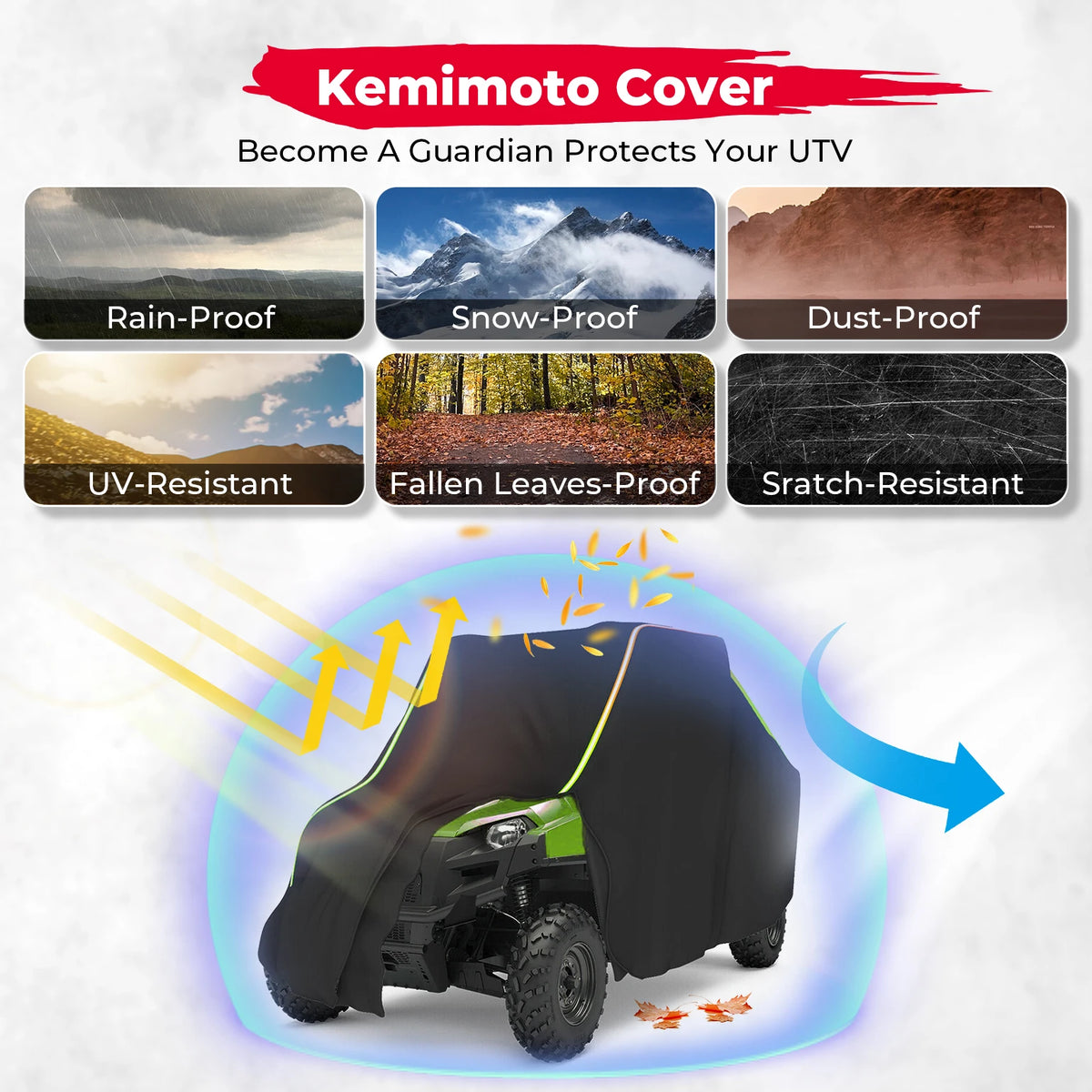 Heavy-Duty 2-Seat UTV Storage Cover for Polaris RZR Pro XP & Can-Am Commander