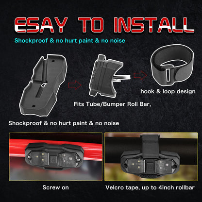 Turn Signal Kit with Horn and LED Dome Light for Can-Am Maverick X3 (2017–2025)
