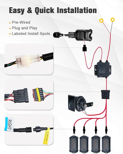 Street Legal Turn Signal Kit with 110dB Horn for UTV & SXS