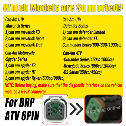 OBD2 Diagnostic Adapter Cable, 6-Pin & 8-Pin for UTV & SXS