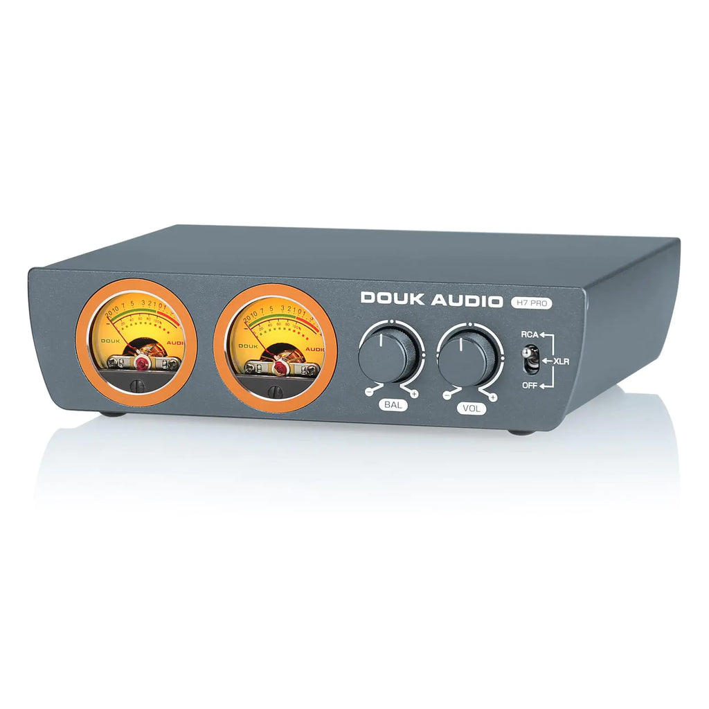 Douk Audio TPA3255 Balanced XLR Audio Power Amp 2-CH 300W x 2 Hi-Fi Digital Amplifier for Home Stereo Speakers with Dual Channel VU Meter (H7 PRO)