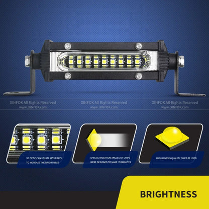 4.5-Inch Slim 27W LED Work and Reverse Light for UTV & SXS – view 4