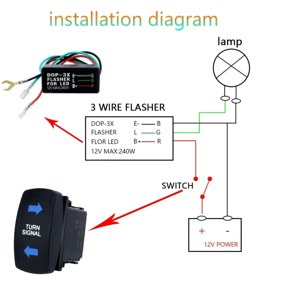 Turn Signal Rocker Switch with Flasher for UTV & SXS – view 4