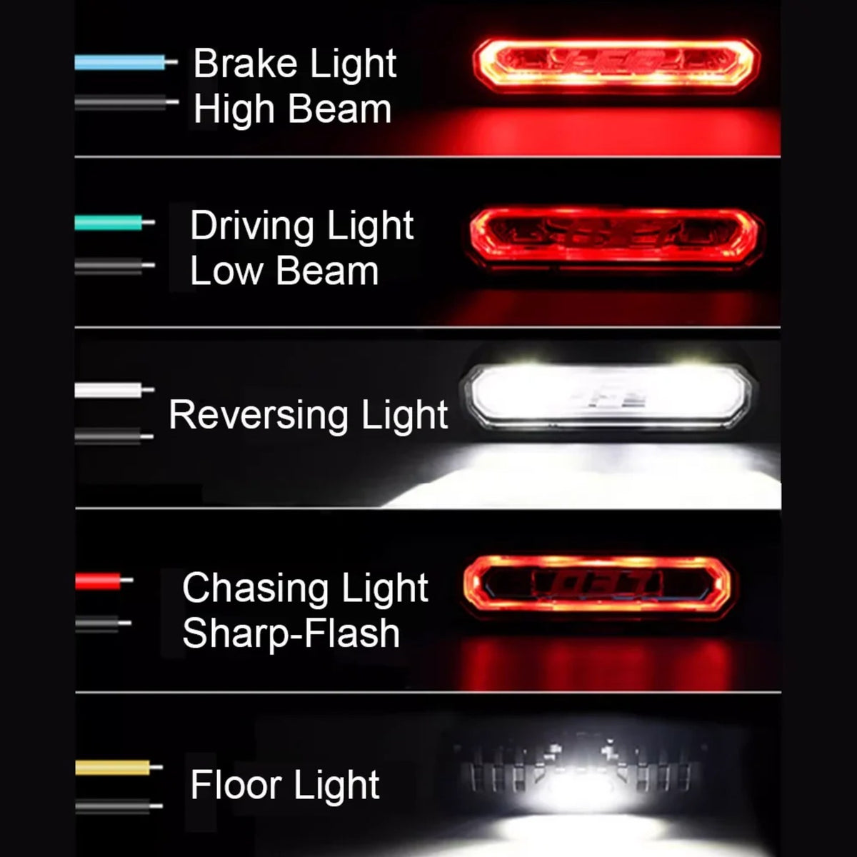 LED Chase Light Bar with Brake, Reverse, Strobe & Turn for UTV & SXS – view 4