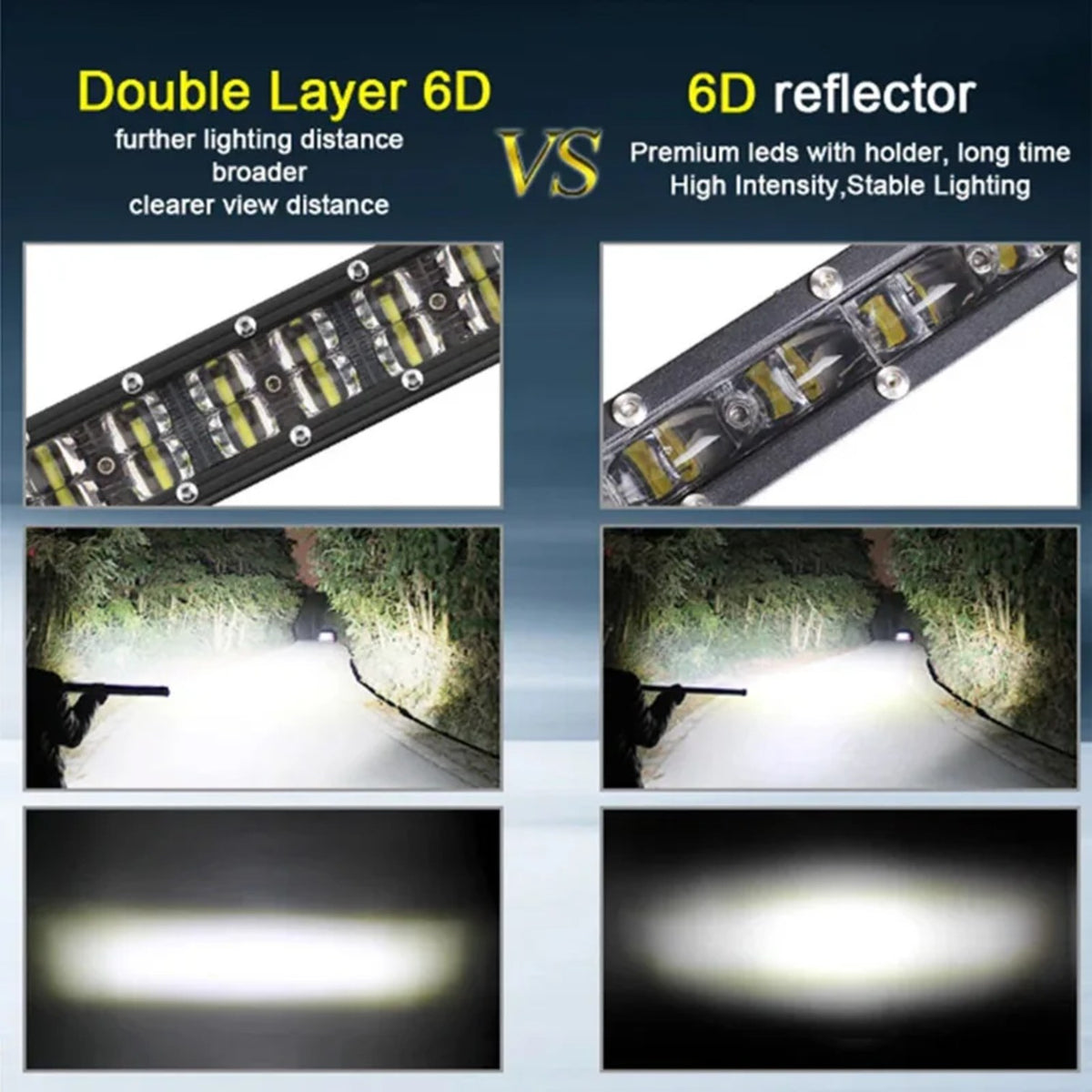 8-Inch Dual-Color Strobe LED Light Bar for UTV & SXS – view 7