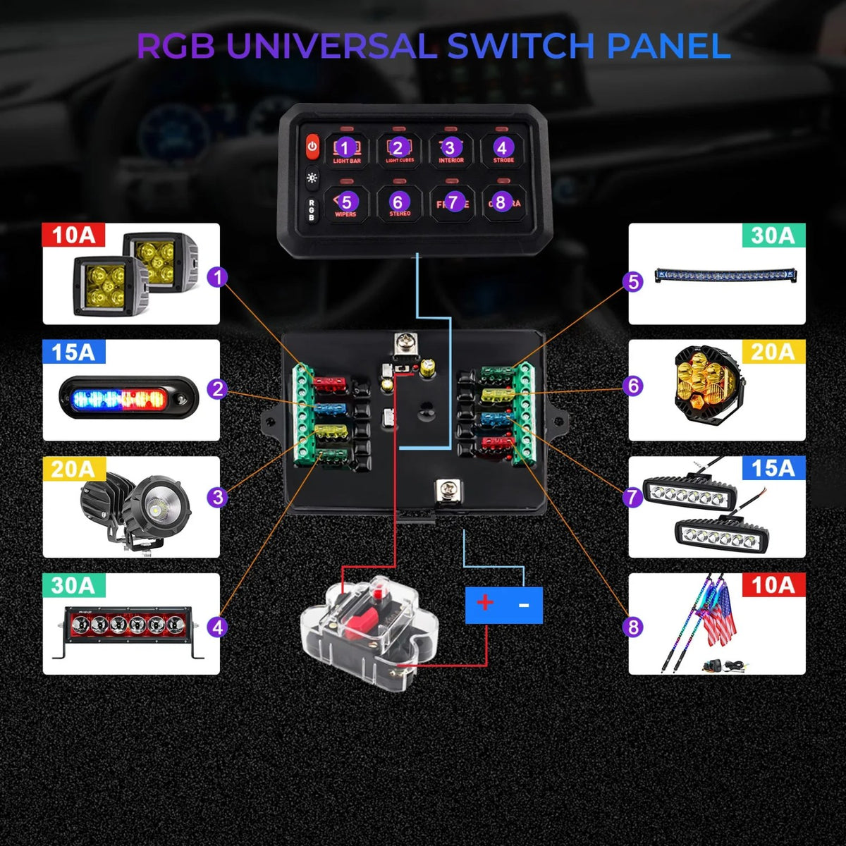 8-Gang RGB Switch Panel with Relay System for UTV & SXS – view 4