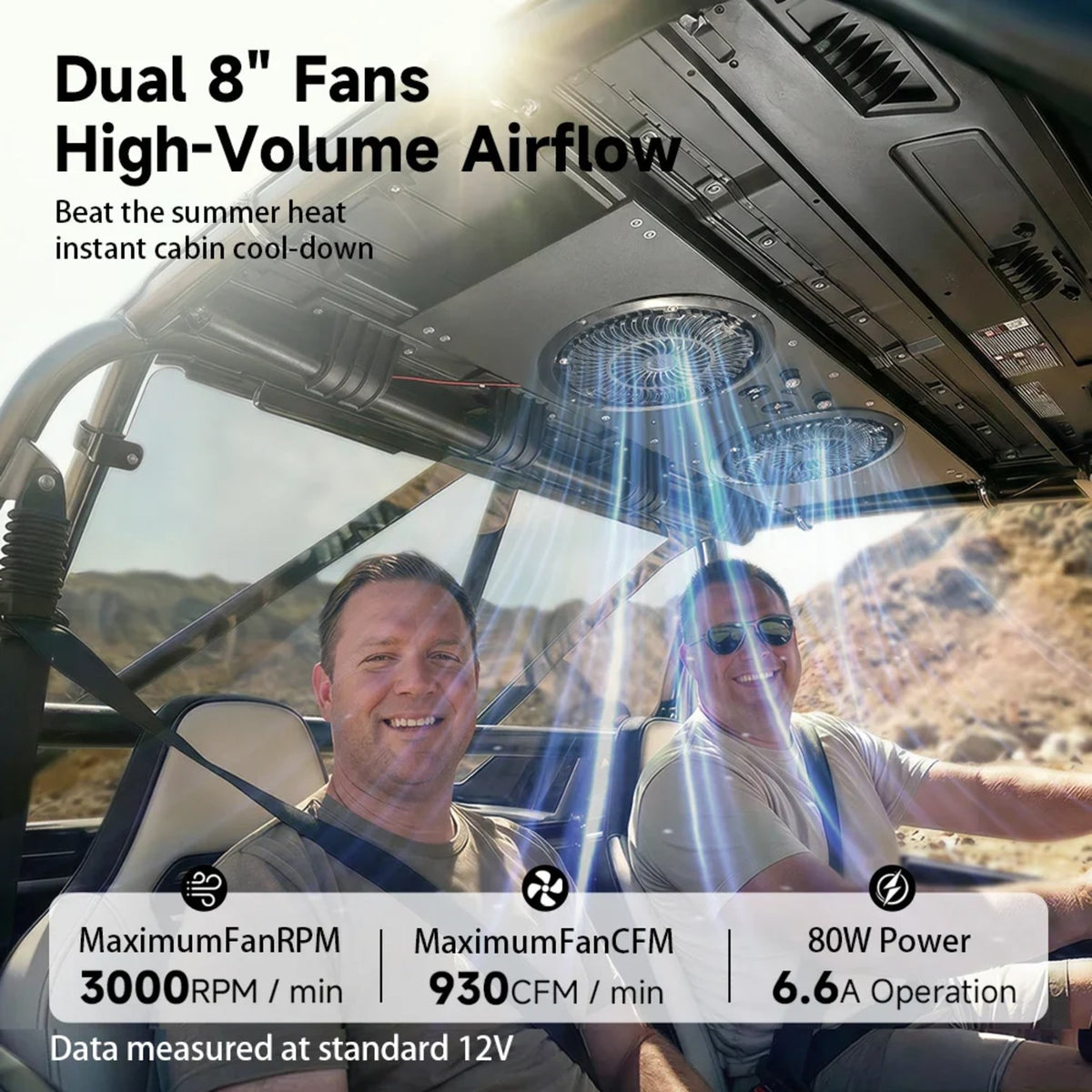 Dual 8-Inch Aluminum Cab Cooling Fans for Polaris Ranger, Can-Am Defender & CFMOTO UForce – view 2